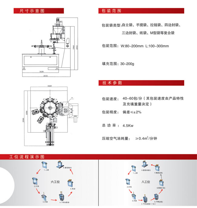 产品示意图